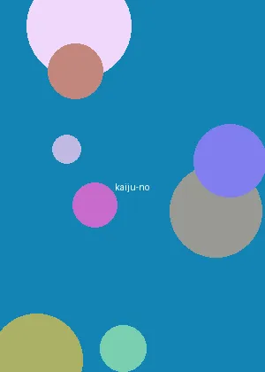 我爱sese - 怪兽8号海报